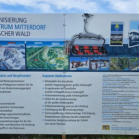 Апартаменты Mitterdorf *