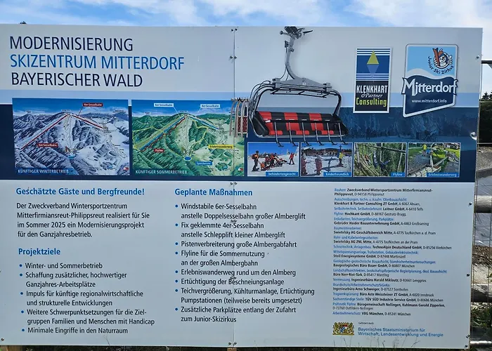 Apartamento Mitterdorf *